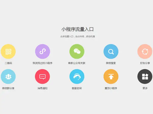 微信小程序的流量入口有哪些？