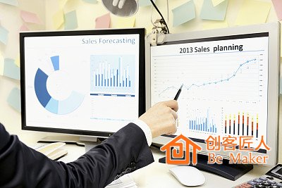 降低企業(yè)成本，提高用戶引流